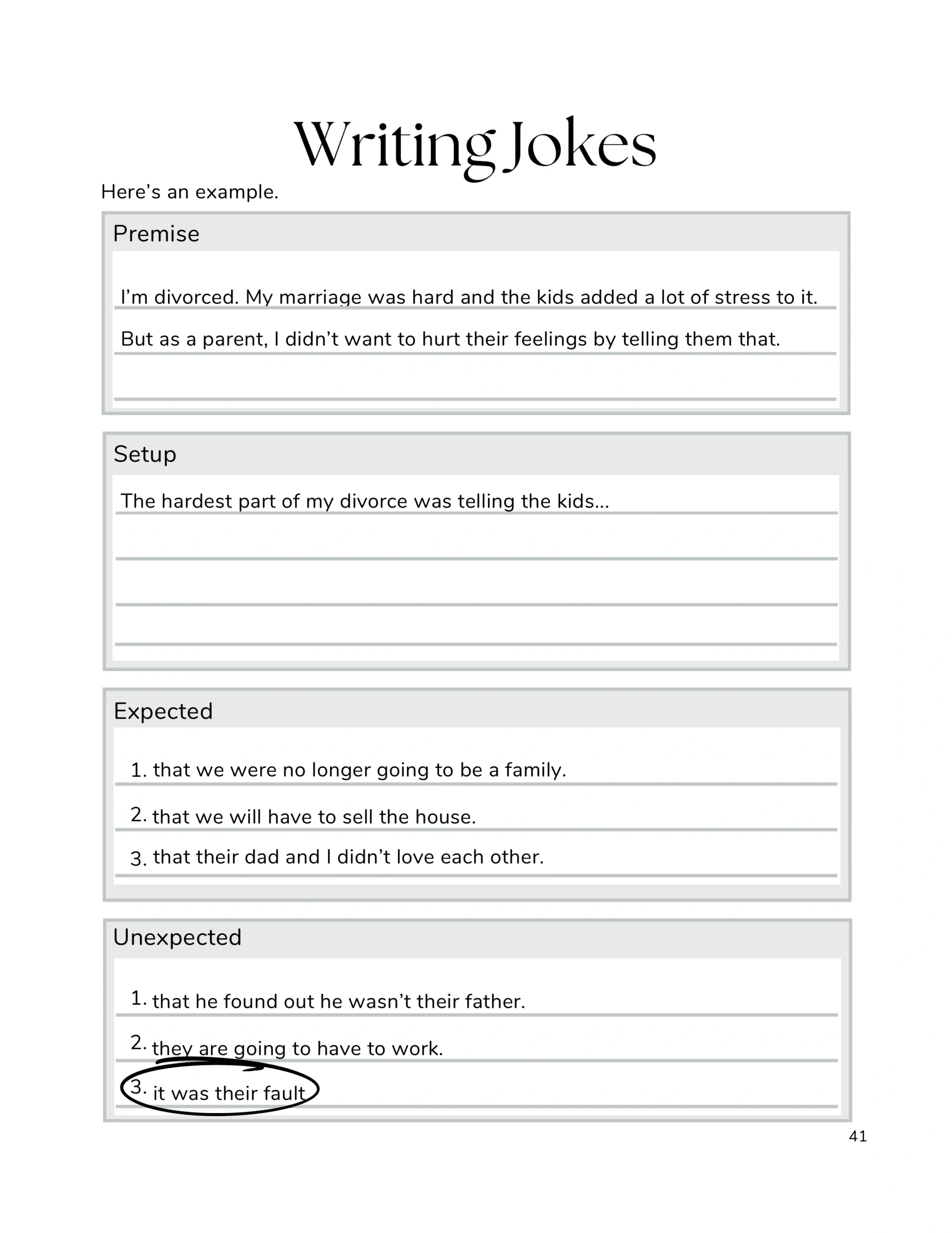 Joke writing worksheet from Kickstart Your Stand-Up Comedy showing premise, setup, expected and unexpected punchlines